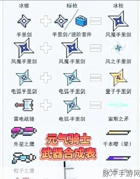 元气骑士新篇章，解锁神秘鱼类武器，启程奇幻冒险之旅