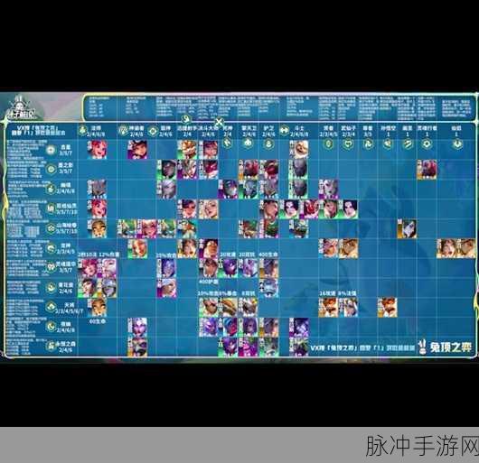 翠神降临,重塑战场!LOL云顶之弈元素崛起新羁绊深度剖析