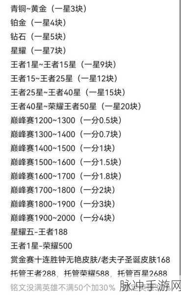 王者荣耀代练价格揭秘,你的游戏水平值多少钱?