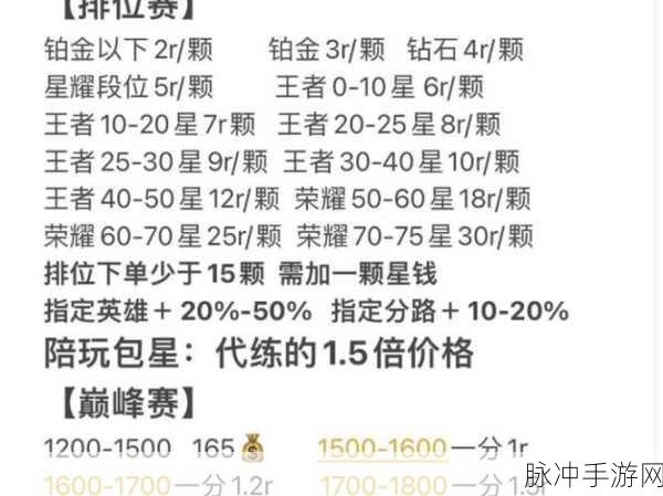 王者荣耀代练价格揭秘,你的游戏水平值多少钱?