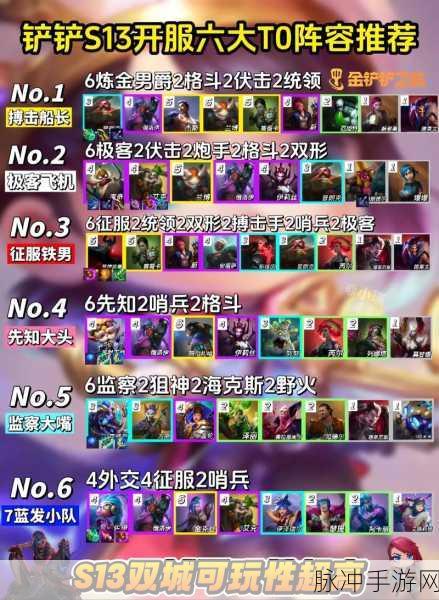 星守法师闪耀金铲铲之战,阵容搭配与玩法全攻略