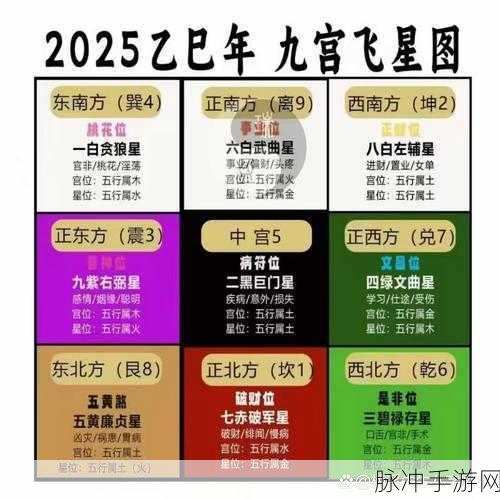 神仙道剑灵职业命格搭配全攻略