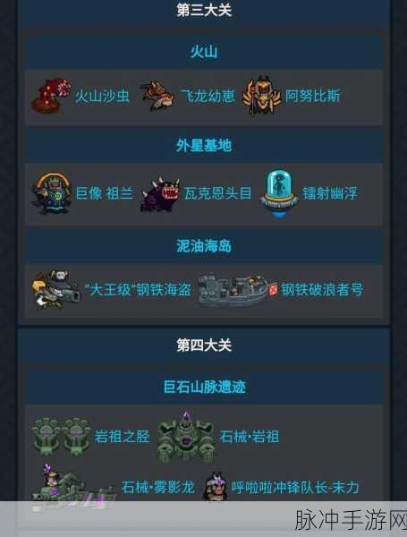 元气骑士既视感因子,解锁重复关卡的秘密