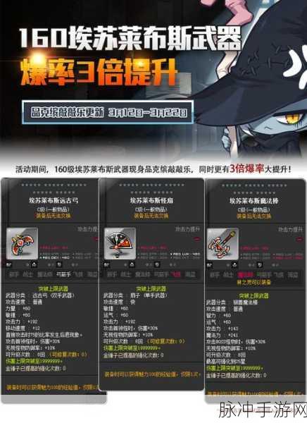 冒险岛埃苏套装全攻略，解锁顶级装备的秘密