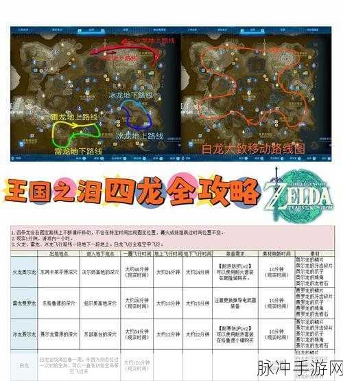 最终幻想6龙之巢走法全揭秘，资深玩家的探险指南