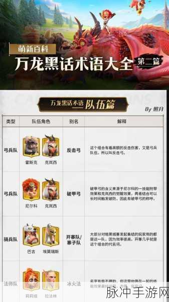 紫将闪耀，策略无限，万国觉醒紫将搭配深度剖析