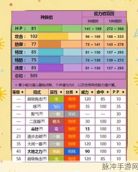 探寻精灵宝可梦Lets Go三圣鸟踪迹,资深玩家的终极指南