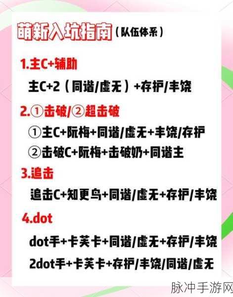 崩坏星穹铁道商店兑换全攻略,资源优化与最新兑换推荐深度剖析