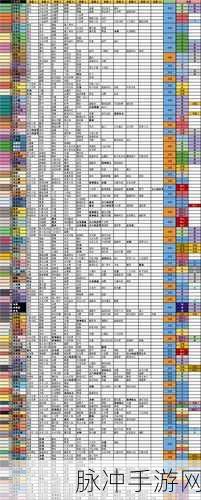 宝可梦探险寻宝，解锁鸭嘴火兽食谱与技能宾果搭配秘籍