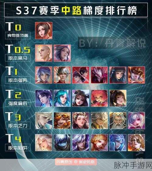 王者荣耀拜师解惑，能否选择低段位玩家为师？
