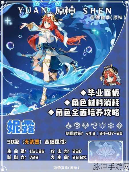 原神妮露突破材料全揭秘,助你高效养成角色