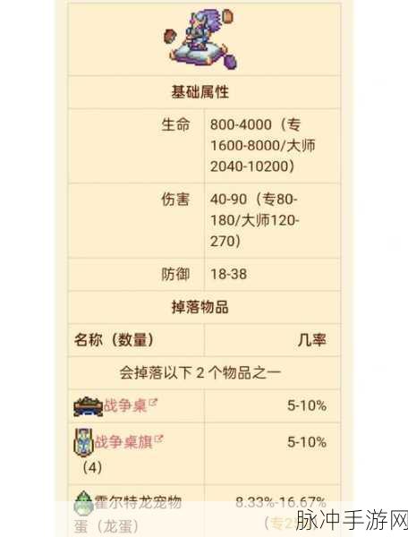 泰拉瑞亚探险深度指南，僵尸鱼垂钓秘籍与未解之谜钓点大公开