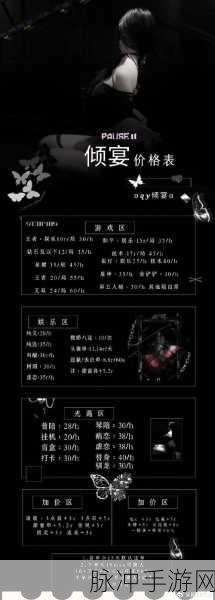 香肠派对昵称添星秘籍，闪耀你的游戏世界