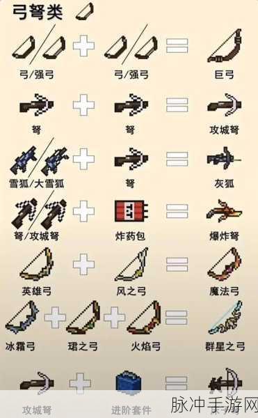 元气骑士中破碎的剑柄合成之谜，为何无法铸就圣剑？