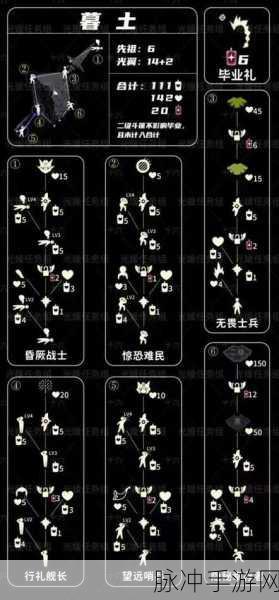 光遇龙骨获取全攻略，解锁途径与技巧大揭秘