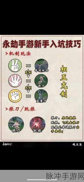 永劫无间，新手入门基础玩法全解析