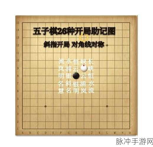 五子棋，棋盘上的智慧较量，制胜妙招大揭秘