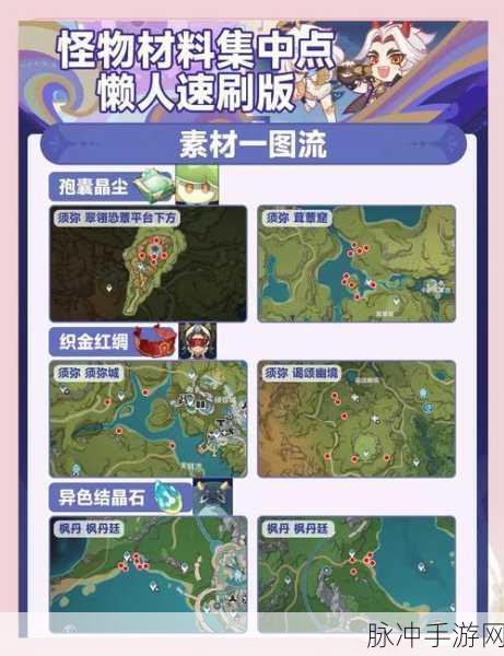 原神玩家狂欢!史莱姆刷怪自动化——深度剖析史莱姆刷怪脚本