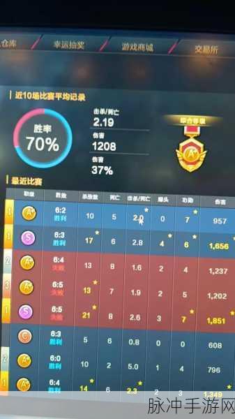 穿越火线手游枪王争霸，解锁枪王四晋升秘籍