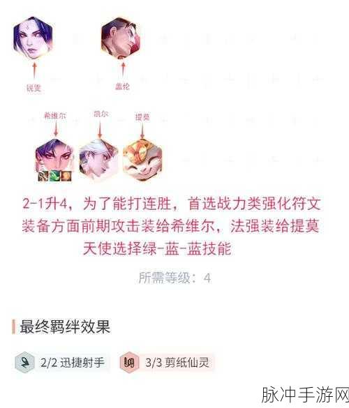 金铲铲之战，揭秘仙灵折扣券的绝妙用法