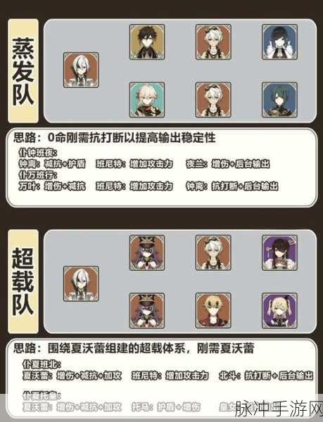 原神体力机制深度剖析与高效运用秘籍