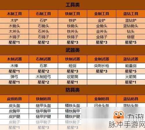 迷你世界新纪元,嫦娥传送门深度揭秘与探险指南