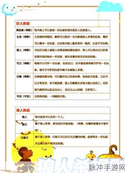 狼人杀高手秘籍,好人阵营的发言艺术与身份伪装
