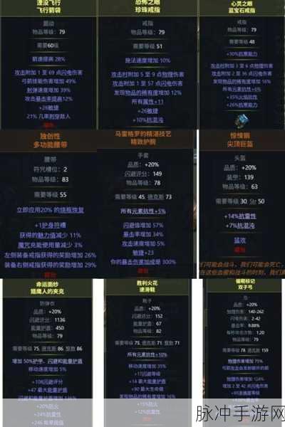 流放之路游侠三进阶,侠客、锐眼、追猎者深度解析
