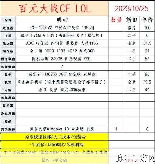 穿越火线HD，配置门槛揭秘，全面剖析游戏配置需求