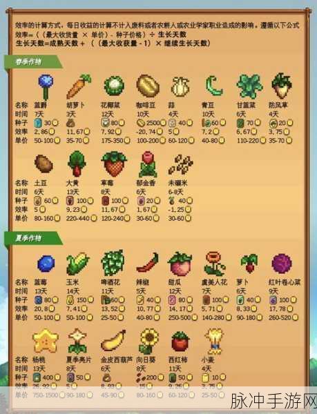 星露谷物语，冒险家工会杀怪挑战全攻略