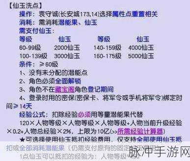 梦幻西游，详解赠送锦衣如何累积仙玉积分