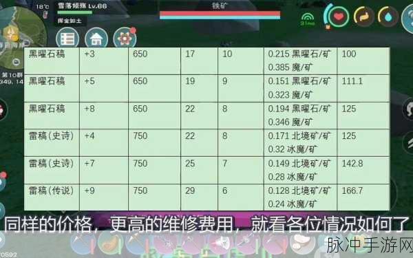创造与魔法深度解析，挖矿升级全攻略