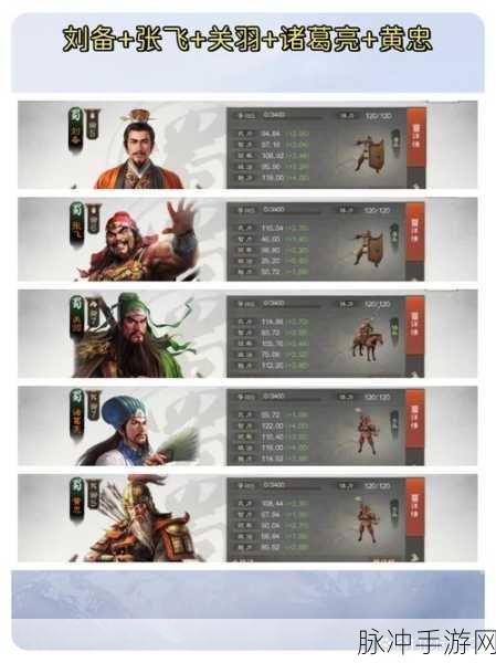 三国志·战棋版关羽,战法搭配全攻略