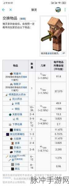 我的世界手机版，揭秘与猪灵的神秘交易之道