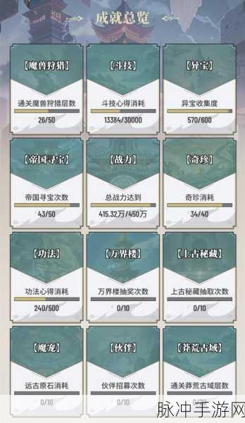 斗破苍穹手游古族属性选择大揭秘