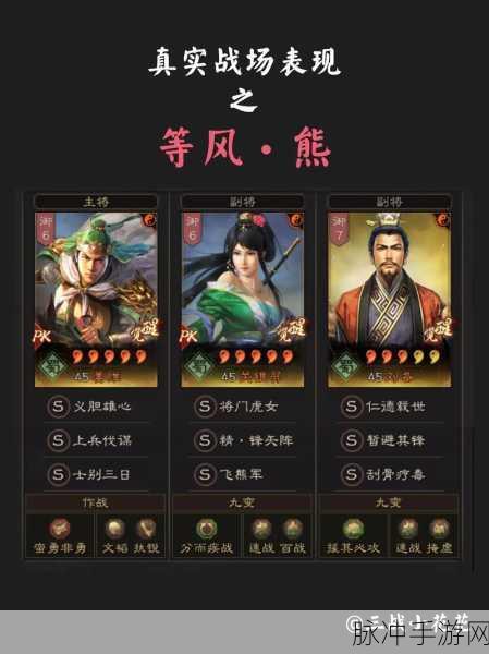 三国志战略版潼关之战,自定义战法深度剖析与武将搭配创新