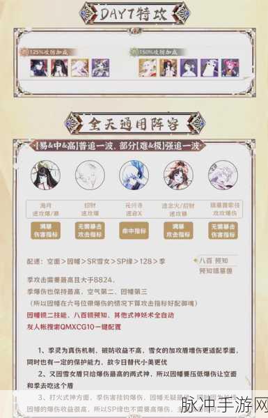 复苏的魔女，万金油阵容深度剖析与高效搭配秘籍