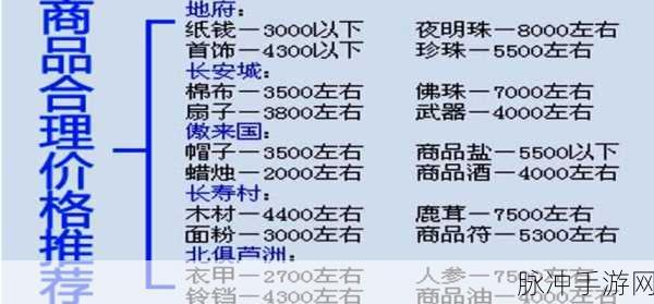 梦幻西游长寿跑商，揭秘最低价路线与策略