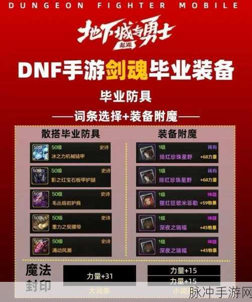 DNF剑魂甲装选择全攻略，打造你的战斗之魂