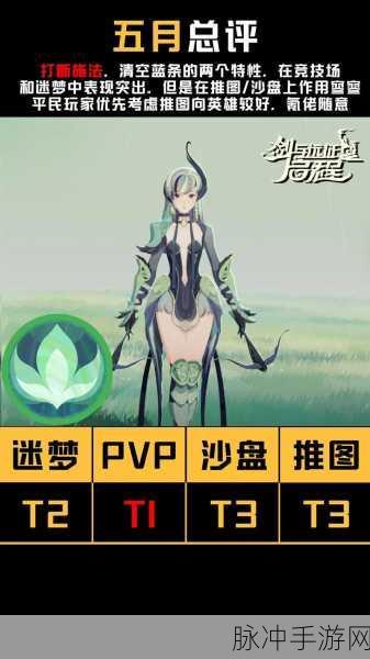绿剑闪耀,远征启程,绿剑队阵容深度养成全攻略
