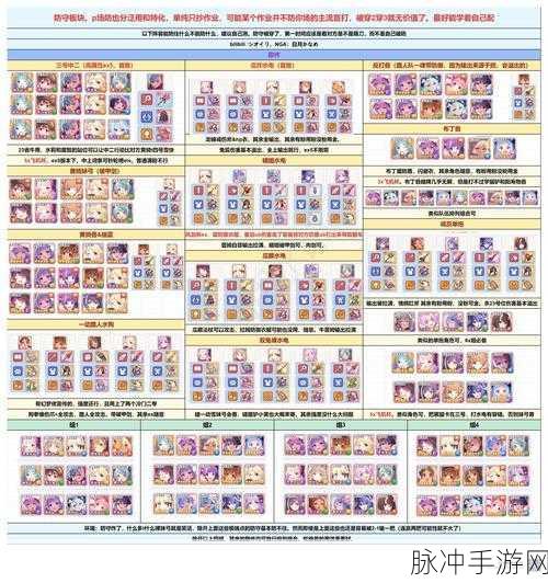 弹弹堂3，等级与战斗力标准全解析