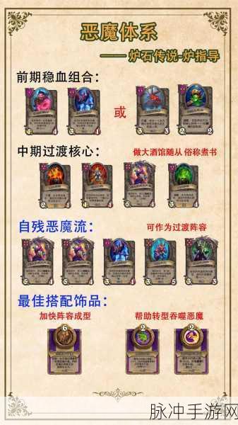 炉石传说酒馆战棋，机械流玩法全解析
