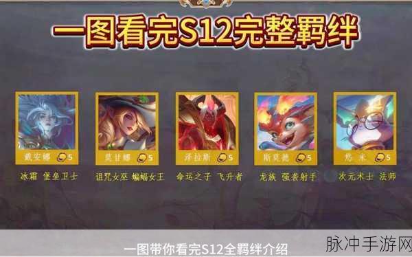 金铲铲之战气象主播羁绊，解锁战场新策略