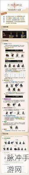 龙息震撼,神寂降临,克莱索斯深度剖析与实战秘籍