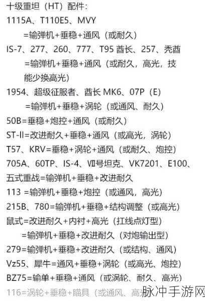 坦克世界豹1，技能顺序与配件选择全攻略
