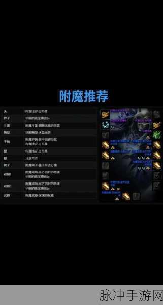 冰原守卫者，装备修理全攻略，助你驰骋战场