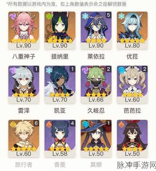 原神旅行者命座深度剖析,主线冒险双管齐下提升战力