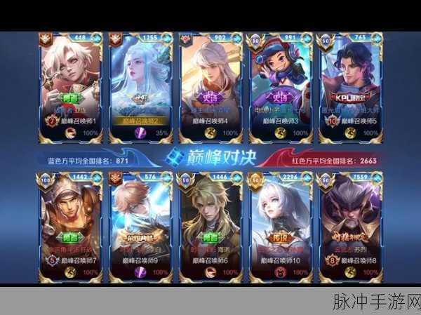 王者荣耀，无双王者与最强王者，荣耀之巅的终极较量！