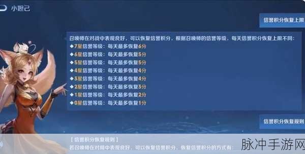 王者荣耀信誉度，玩家行为的晴雨表