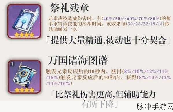 砂糖角色深度解析,圣遗物与装备搭配全攻略